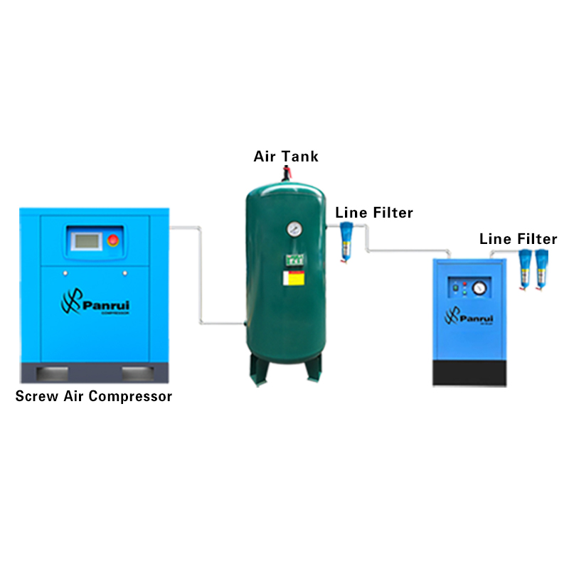 7.5KW-315KW Complete Set